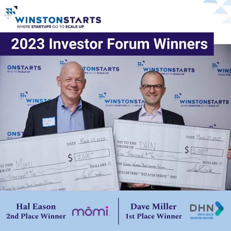 2023 Investor Forum Winners
